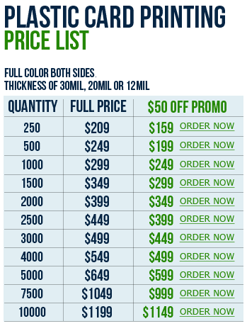Plastic Card Printing Prices